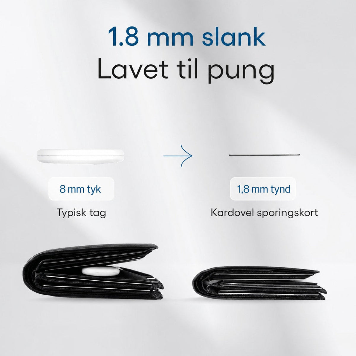 Kardovel sporingskort