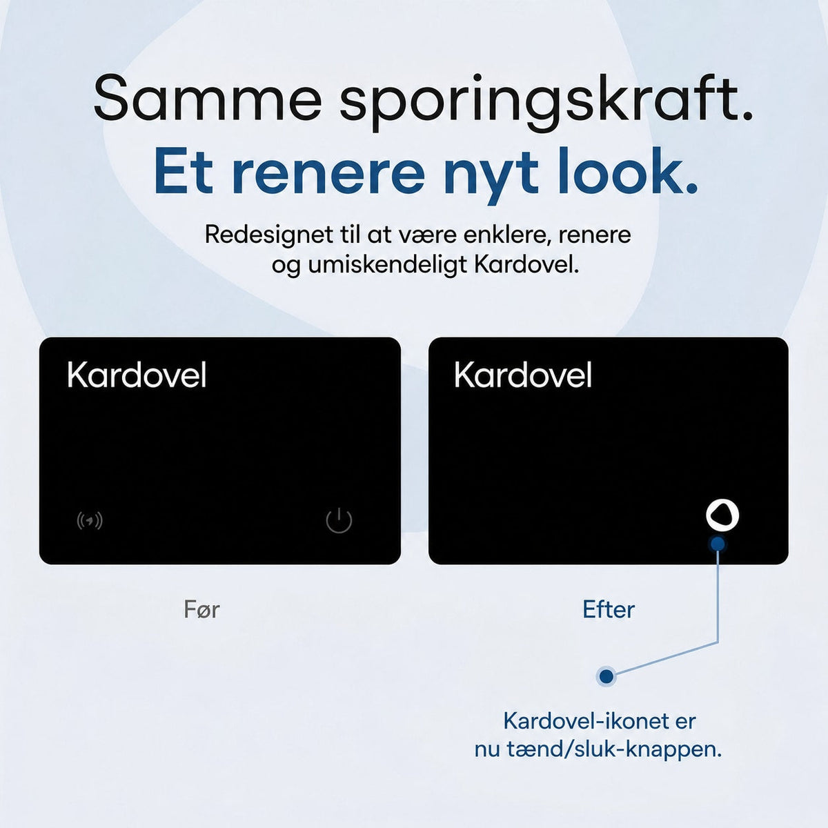 Kardovel sporingskort